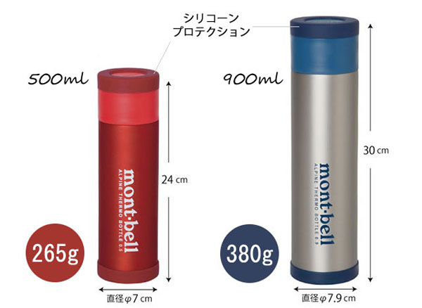 Mont-bell-Alpine-thermo-bottle