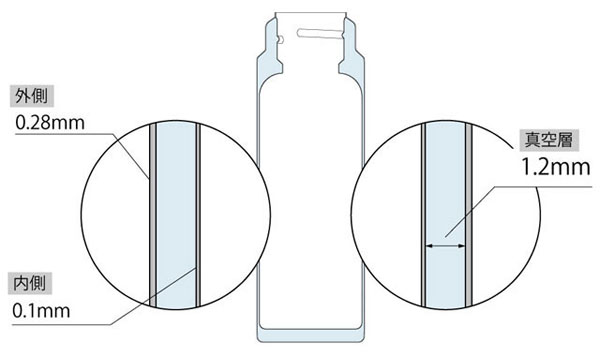 Mont-bell-Alpine-thermo-bottle